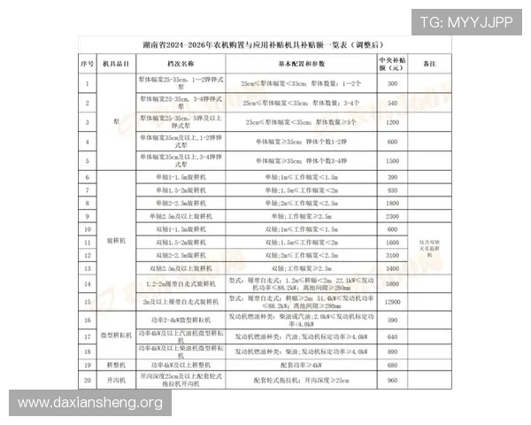澳门新葡京网站优惠活动汇总2024年最新优惠政策一览表 澳门新葡京网站优惠活动汇总2024年最新优惠政策一览表