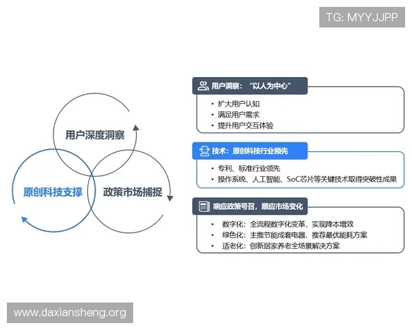 新.1葡京集团如何通过创新策略提升品牌竞争力与用户体验