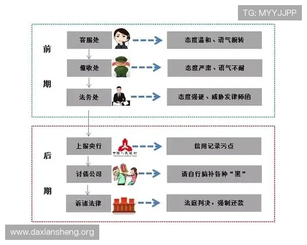 皇家国际支付方式指南:多元化支付选项确保资金安全与便捷 皇家国际支付方式指南:多元化支付选项确保资金安全与便捷